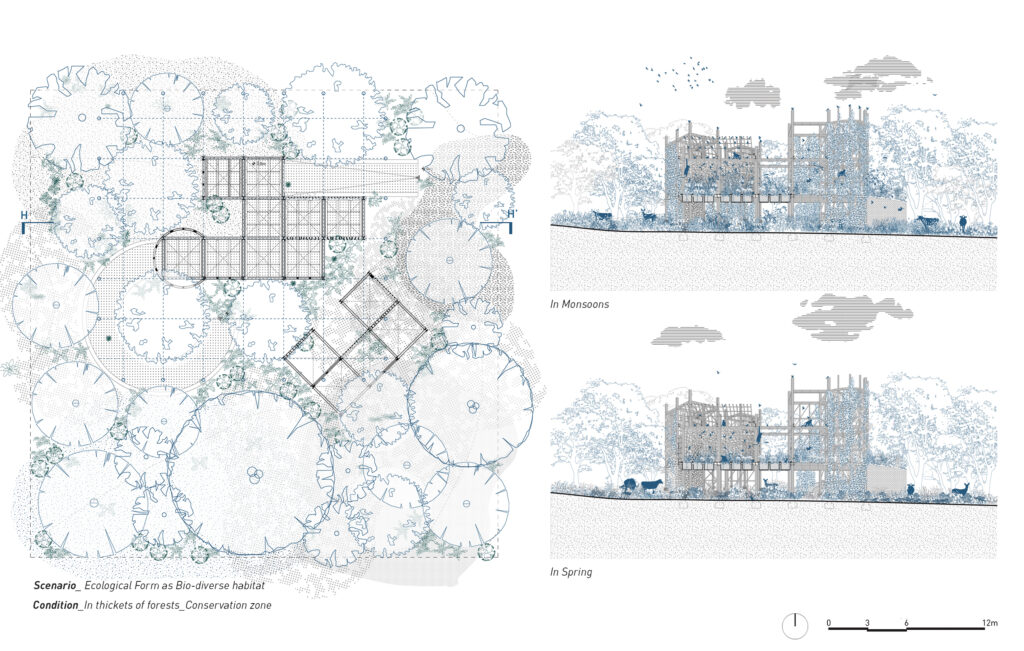 Eco-Adhocism: Forms of Bio Architecture - Productive Urbanism