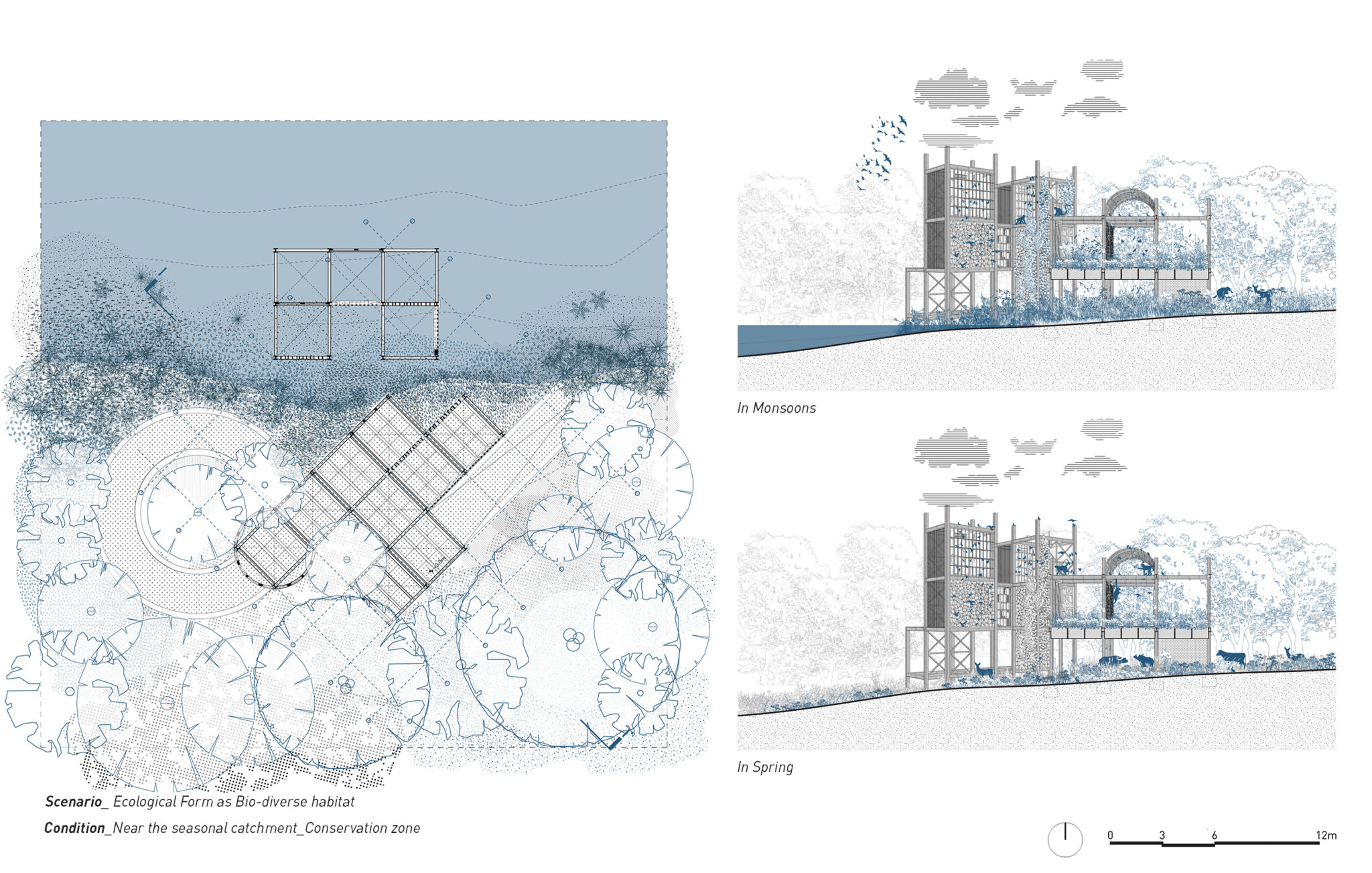 Eco-Adhocism: Forms of Bio Architecture - Productive Urbanism