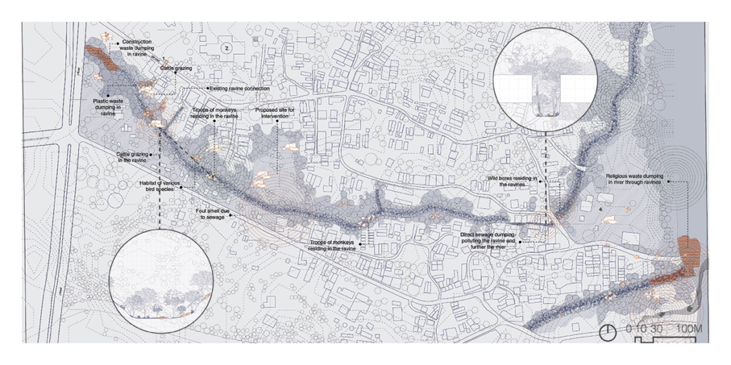 Ravine Ribbons: A tale of the river family - Productive Urbanism