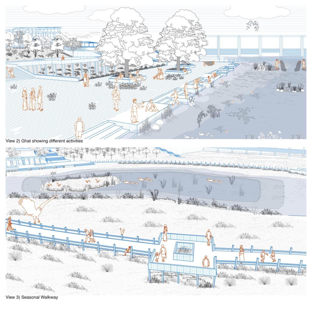 Riverside Interface Transition: Human Water interface - Productive Urbanism