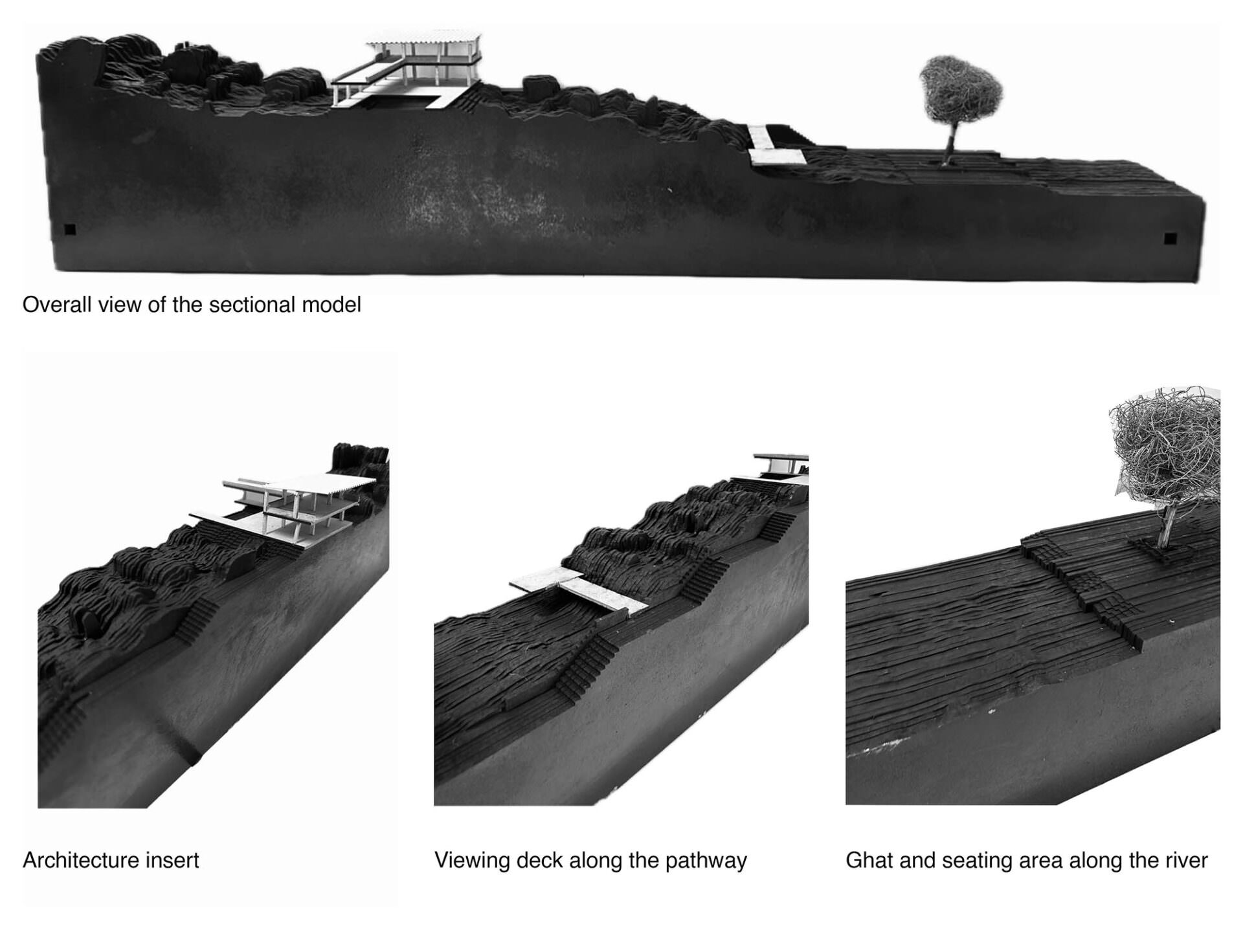 Riverside Interface Transition: Human Water interface - Productive Urbanism
